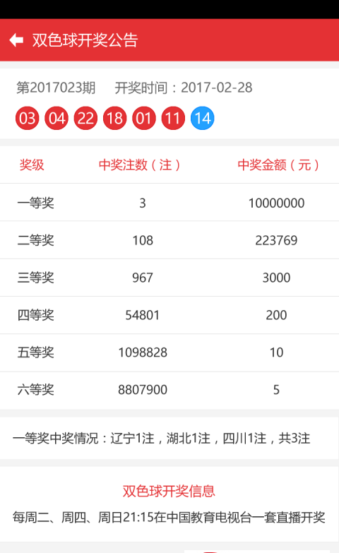 2025澳門六個(gè)彩今晚開的是什么,未來澳門游戲預(yù)測與問題解析——遠(yuǎn)離賭博，擁抱未來,收益成語分析落實(shí)_潮流版3.739