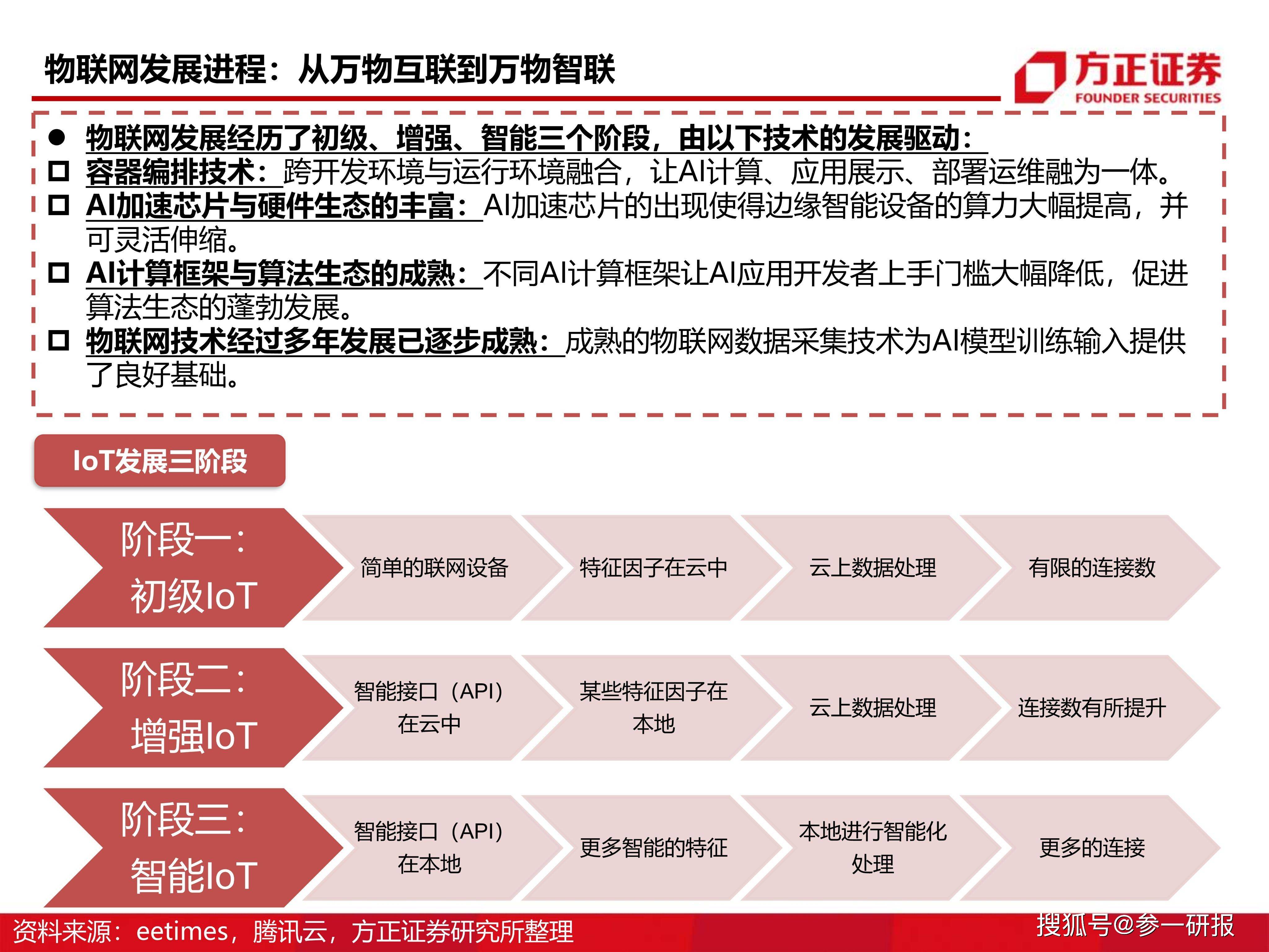 新澳內(nèi)部資料免費精準37b,新澳內(nèi)部資料的深度解析與數(shù)據(jù)執(zhí)行應(yīng)用探索,科技成語解析說明_WearOS42.85.86