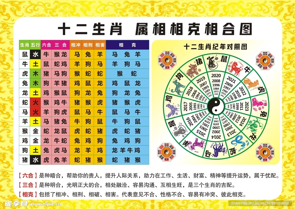 12生肖圖片碼數(shù)49個(gè)數(shù),揭秘十二生肖圖片碼數(shù)與綜合評(píng)估解析，精英版詳解,穩(wěn)健性策略評(píng)估_凸版32.24.73