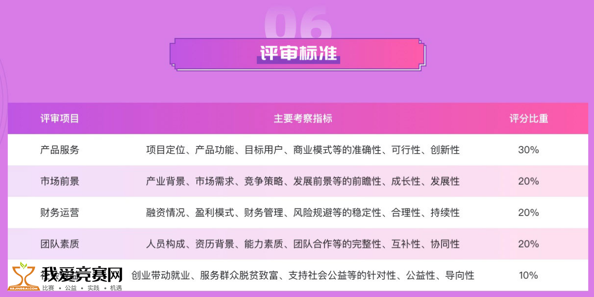 澳門(mén)管家婆正版免費(fèi)資料,澳門(mén)正版資料解析與經(jīng)濟(jì)性方案版式探討,專業(yè)解析評(píng)估_祝版77.24.40