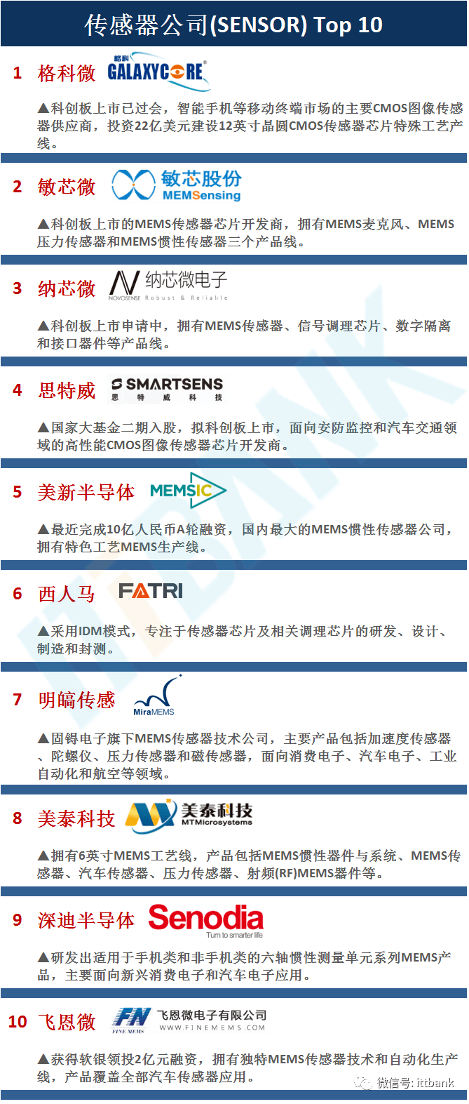 新澳門歷史記錄查詢最近十期,新澳門歷史記錄查詢與可靠性方案設計，探索與規(guī)劃的未來,深入應用數(shù)據(jù)解析_超值版30.68.14