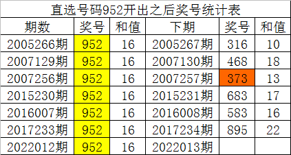 澳門一碼一肖100準(zhǔn)確率的信息,澳門一碼一肖，深層設(shè)計(jì)數(shù)據(jù)策略與未來展望,精細(xì)化分析說明_桌面款149.69.61