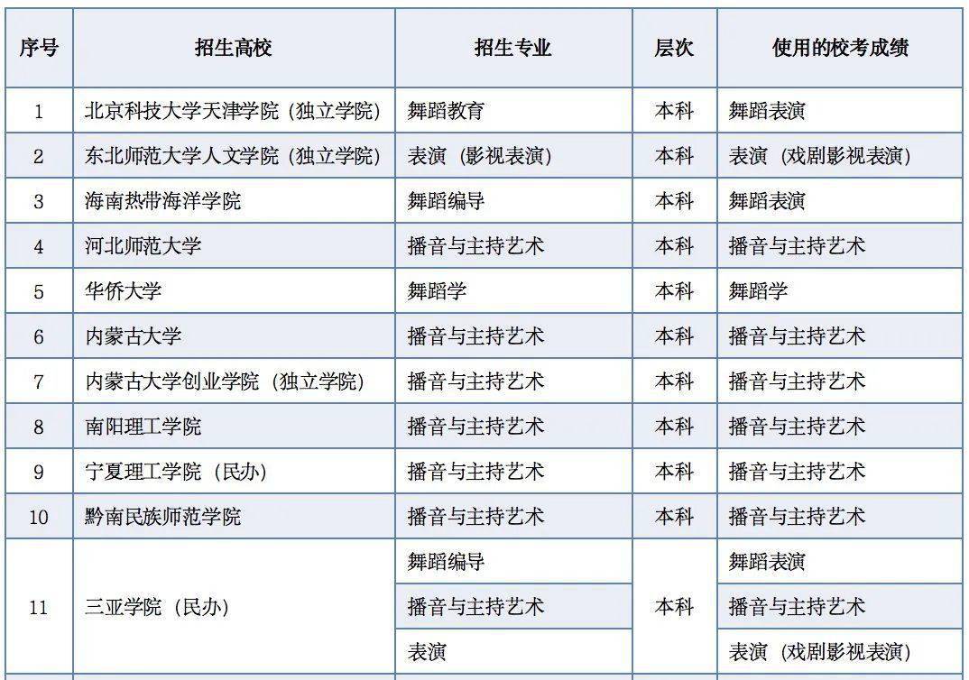 新奧開獎結(jié)果歷史記錄,新奧開獎結(jié)果歷史記錄與全面應用分析數(shù)據(jù)——市版19.63.42的探討,深入研究解釋定義_升級版45.57.17