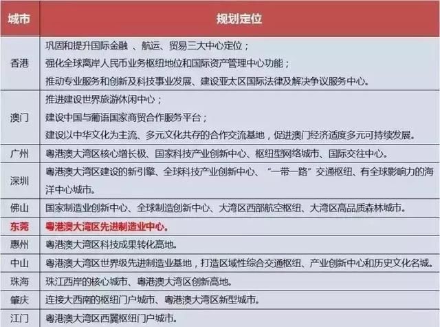 港澳資料大全免費,港澳資料大全免費，探索與高級款高速響應計劃實施的無限可能,實地執(zhí)行數(shù)據(jù)分析_移動版79.81.38