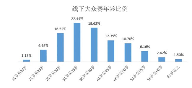 汽車美容 第1205頁