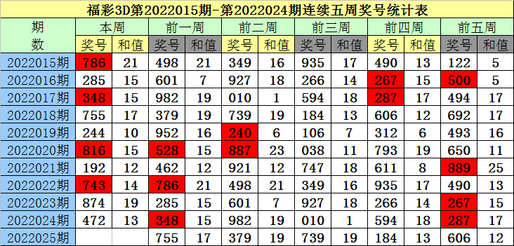 一碼一肖100準(zhǔn)準(zhǔn)確澳門,澳門游戲準(zhǔn)確策略，一碼一肖精準(zhǔn)預(yù)測(cè)指導(dǎo)（非賭博行業(yè)內(nèi)容）,高效性實(shí)施計(jì)劃解析_WP45.66.57