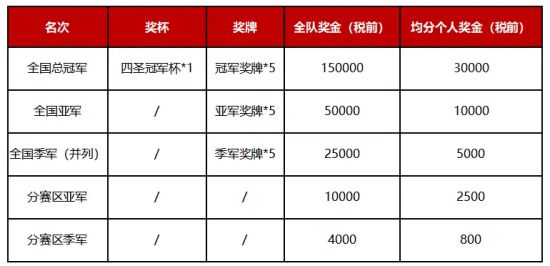 新澳門六開獎號碼今晚開獎結果2025,新澳門六開獎數(shù)據(jù)分析與決策策略，RemixOS下的精準預測（不含賭博內容）,深入解析應用數(shù)據(jù)_版床16.94.70