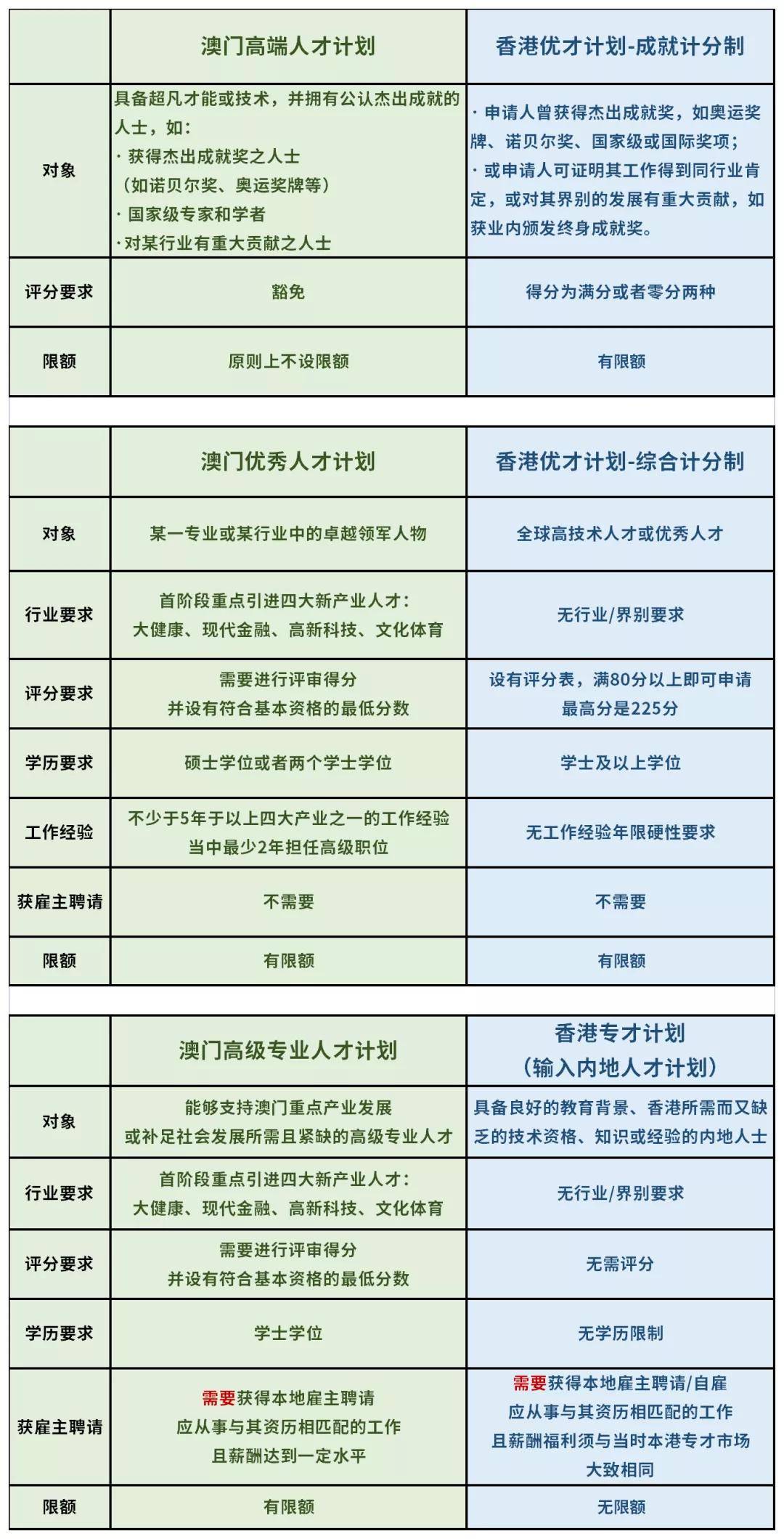 澳門4949開獎(jiǎng)記錄,澳門4949開獎(jiǎng)記錄，全面計(jì)劃解析與翻版探討,實(shí)際數(shù)據(jù)說明_Tizen74.53.17