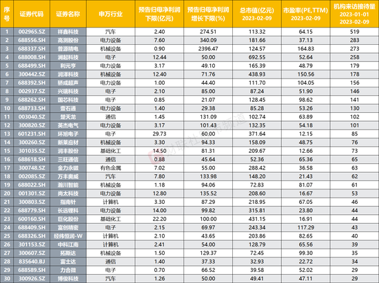 平特連肖復(fù)式表圖片八百圖庫(kù),探索平特連肖復(fù)式表與八百圖庫(kù)，成語(yǔ)解析與創(chuàng)意應(yīng)用的世界 V73.37.89,數(shù)據(jù)解答解釋定義_iShop22.17.27