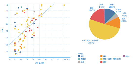 2024香港開獎走勢圖,香港游戲開獎走勢圖分析與數(shù)據(jù)全面解讀（版簿73.22.82）,平衡性策略實施指導_專屬款24.32.49