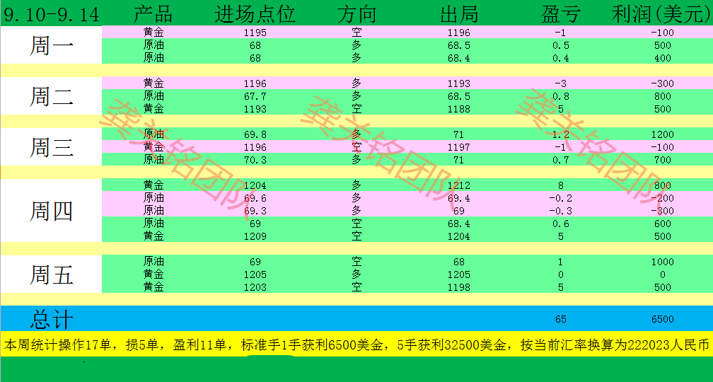 王大仙精準(zhǔn)碼最全資料,王大仙精準(zhǔn)預(yù)測(cè)資料，未來展望解析說明 UHD版（最新更新）,持久方案設(shè)計(jì)_鉑金版58.33.26