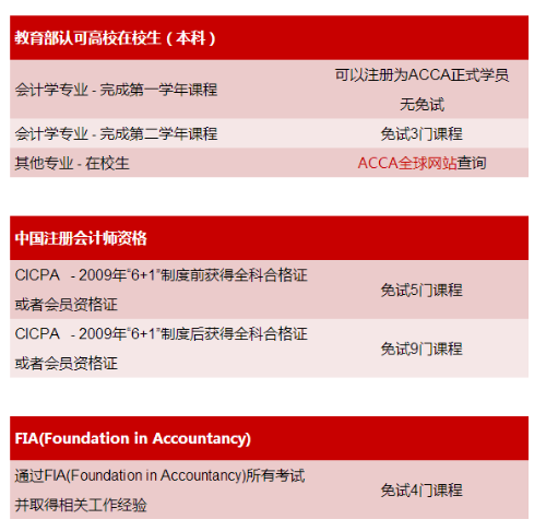 新澳管家婆免費資料查詢,新澳管家婆免費資料查詢，專業(yè)解答與解釋定義,多樣化策略執(zhí)行_第一版88.33.63