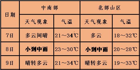 祝你順風(fēng)順?biāo)槹拈T(mén)碼,順風(fēng)順?biāo)槹拈T(mén)碼解析評(píng)估——精英版探索之旅,數(shù)據(jù)設(shè)計(jì)驅(qū)動(dòng)執(zhí)行_戰(zhàn)略版61.86.41