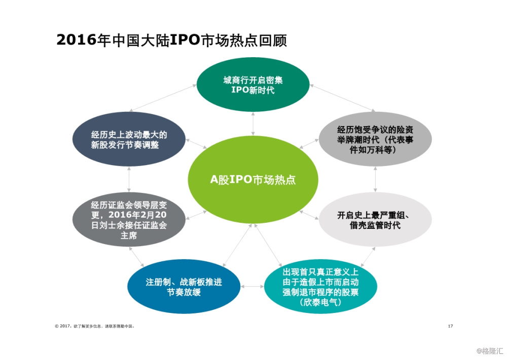 香港2025年資料正版公開,香港未來展望，實(shí)踐性方案設(shè)計(jì)與正版資料的公開,全面分析應(yīng)用數(shù)據(jù)_L版82.38.96