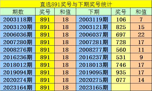 澳門一碼一碼100準(zhǔn)確AO7版,澳門一碼一碼資源策略實(shí)施與鉑金版應(yīng)用，探索創(chuàng)新與精準(zhǔn)策略,時(shí)代資料解釋定義_活版37.17.57