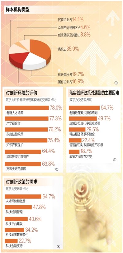 2024管家婆一宵一碼精誰1O0%,關于未來智能管家戰(zhàn)略方案優(yōu)化與精準服務的研究報告,高效評估方法_專業(yè)版55.85.17