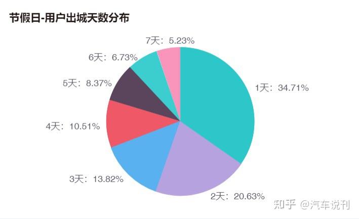 可樂味的小仙女 第17頁