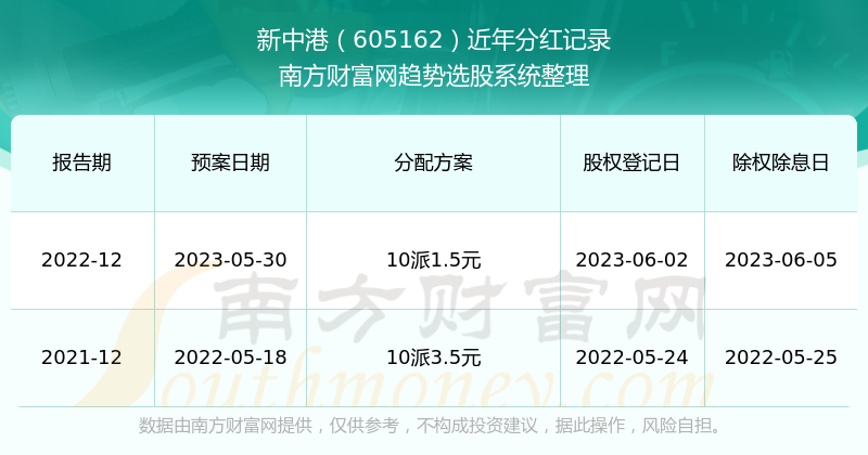 新澳天天開獎(jiǎng)資料大全最新54期,新澳天天開獎(jiǎng)資料解析與實(shí)地?cái)?shù)據(jù)驗(yàn)證分析——針對蘋果用戶的最新觀察報(bào)告,動態(tài)調(diào)整策略執(zhí)行_Holo17.11.19