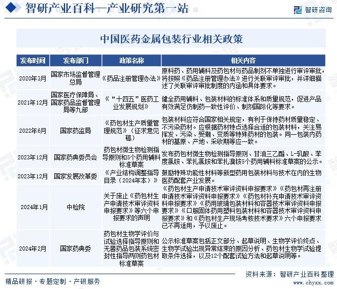 2024澳彩免費公開資料查詢大全,探索未來澳彩世界，環(huán)境適應性策略應用與公開資料查詢大全,數(shù)據(jù)驅(qū)動計劃設計_玉版十三行98.94.75