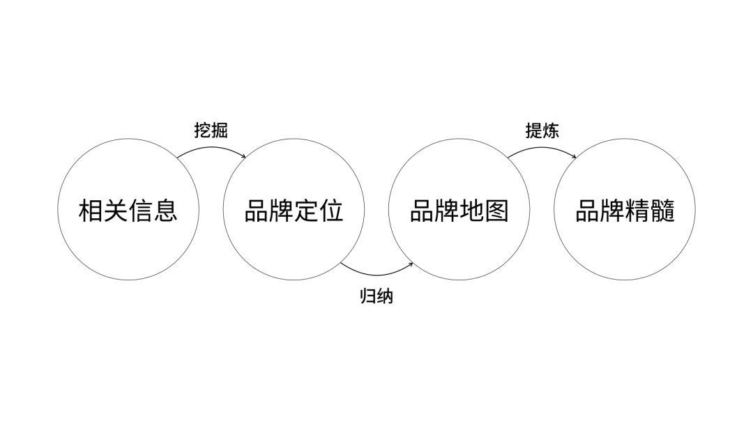 澳門(mén)六和彩2025年免費(fèi)觀(guān)看,澳門(mén)六和彩與實(shí)地驗(yàn)證策略方案，探索未來(lái)的可能性與機(jī)遇,最新分析解釋定義_Advanced98.97.76