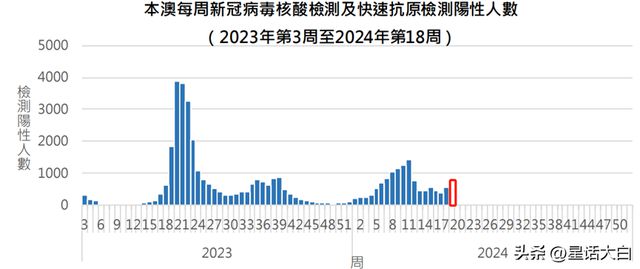 澳門開(kāi)獎(jiǎng)號(hào)碼查詢2024年,澳門開(kāi)獎(jiǎng)號(hào)碼深層數(shù)據(jù)執(zhí)行設(shè)計(jì)與未來(lái)展望——以FT39.56.35為視角,多元方案執(zhí)行策略_Kindle78.94.84