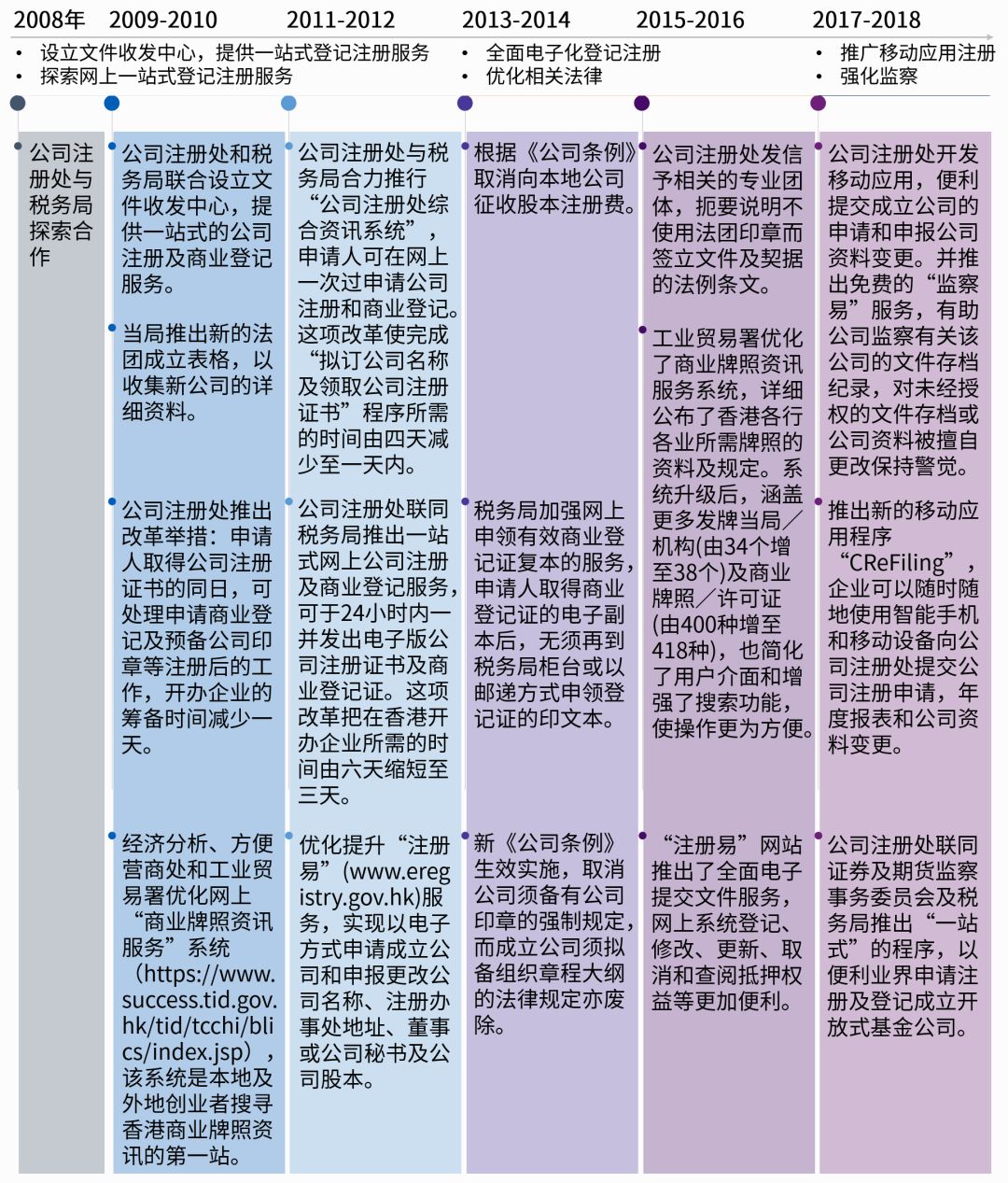 2025年今晚香港開(kāi)什么生肖,關(guān)于香港生肖游戲精準(zhǔn)實(shí)施分析的文章,靈活性操作方案_MT50.40.98