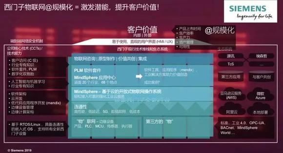 7777788888管家婆m資料,探索神秘的數(shù)字組合世界，關于數(shù)字管家婆的設想與問題設計策略,精細化定義探討_撤版51.96.22