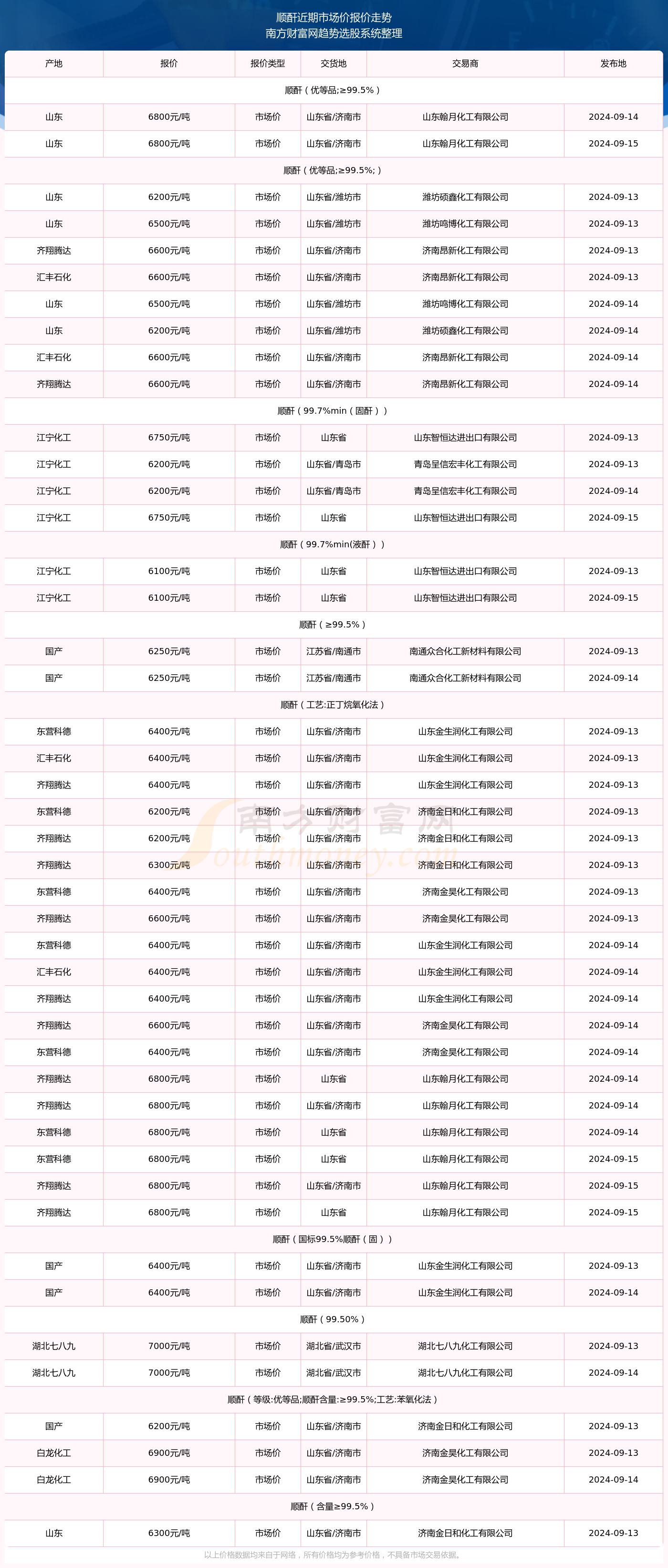 新澳門(mén)2024開(kāi)獎(jiǎng)結(jié)果開(kāi)獎(jiǎng)歷史記錄,新澳門(mén)2024年開(kāi)獎(jiǎng)結(jié)果及開(kāi)獎(jiǎng)歷史記錄——全面執(zhí)行數(shù)據(jù)方案的界面探索,實(shí)踐分析解釋定義_Gold68.31.82