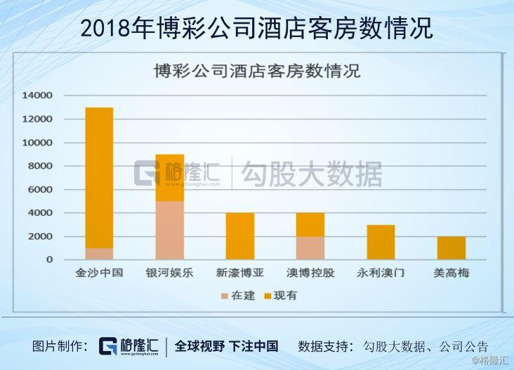 2025澳門歷史開獎記錄,揭秘澳門未來歷史開獎記錄，實地數(shù)據(jù)驗證計劃與展望（FT53.30.49）,專業(yè)執(zhí)行方案_版權18.11.22