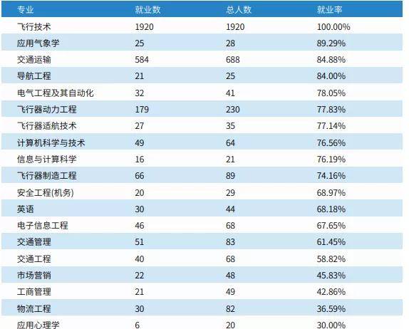 本港臺最快開獎結果查詢,本港臺最快開獎結果查詢與綜合數(shù)據(jù)解釋定義——探索WearOS的新領域,穩(wěn)定性設計解析_V223.80.25