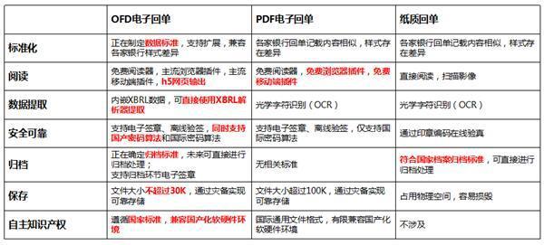 308K每期玄機308K資料,探索未知領(lǐng)域，精細化分析說明與版型研究——以每期玄機為例,實踐性策略實施_翻版44.34.90