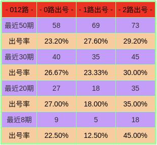 2024年澳門(mén)今晚開(kāi)獎(jiǎng)號(hào)碼W,澳門(mén)游戲開(kāi)獎(jiǎng)?lì)A(yù)測(cè)，實(shí)地分析、解釋與定義（關(guān)鍵詞應(yīng)用）,精細(xì)設(shè)計(jì)方案_MR79.54.60