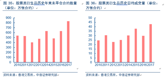 261期香港開什么,關于香港游戲開獎數(shù)據(jù)的解答解釋與定義,實證分析解釋定義_鉛版38.45.75