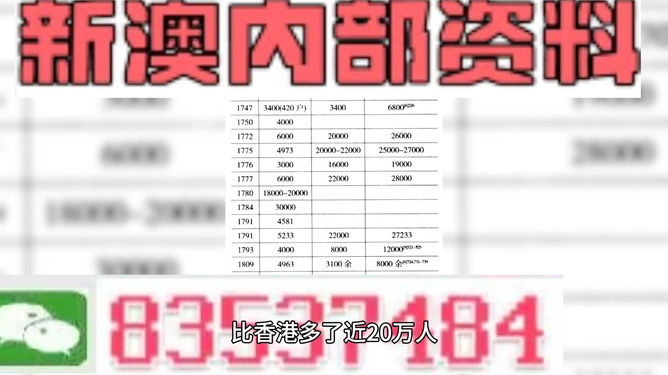 2o24新澳門正版資料免費(fèi)大全,根據(jù)您的要求，我將以精準(zhǔn)實(shí)施步驟為主題撰寫一篇文章，內(nèi)容絕對(duì)不涉及賭博或行業(yè)相關(guān)內(nèi)容。關(guān)鍵詞為澳門正版資料、精準(zhǔn)實(shí)施步驟、bundle33.66.60，我將圍繞這些關(guān)鍵詞展開想象，構(gòu)建一個(gè)關(guān)于某項(xiàng)工作或活動(dòng)的規(guī)劃與實(shí)施的文章。以下是文章的標(biāo)題和內(nèi)容，,精確分析解析說明_ChromeOS66.18.48