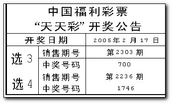 奧門天天彩資料大權(quán),澳門天天彩資料大權(quán)的重要性分析方法概述,精細(xì)評估解析_W82.12.66