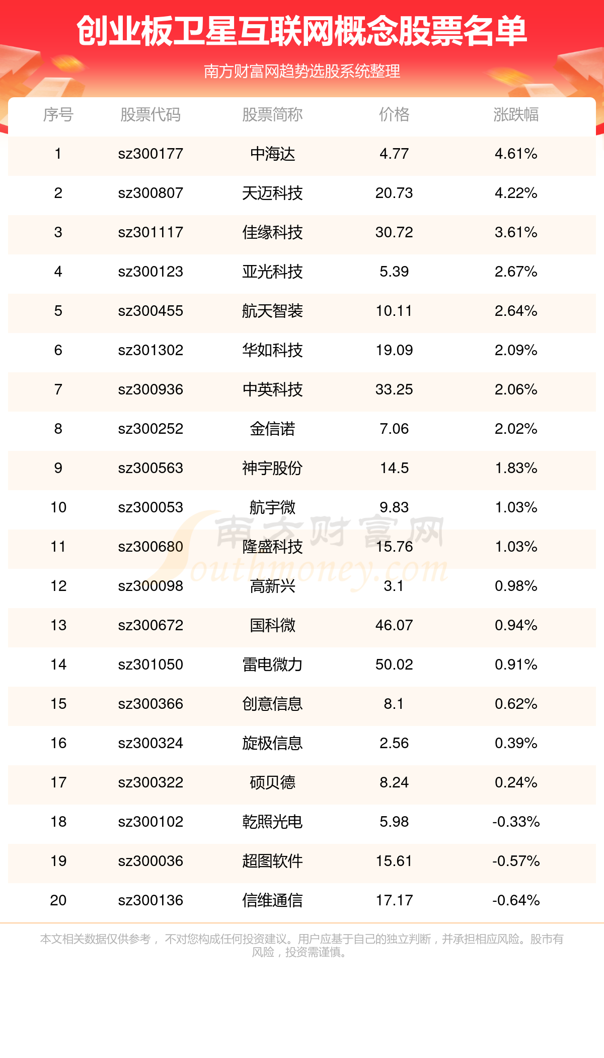 奧彩網(wǎng)站準(zhǔn)確資料查詢大全正,奧彩網(wǎng)站準(zhǔn)確資料查詢大全，定義、功能及深度解答,創(chuàng)新策略解析_安卓版75.88.52