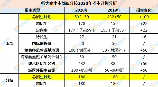 澳門六開獎(jiǎng)結(jié)果2025開獎(jiǎng)記錄查詢家禽,澳門六開獎(jiǎng)結(jié)果預(yù)測(cè)分析說(shuō)明與家禽關(guān)聯(lián)——社交版80.23.31的探討,重要性方法解析_Windows52.57.19