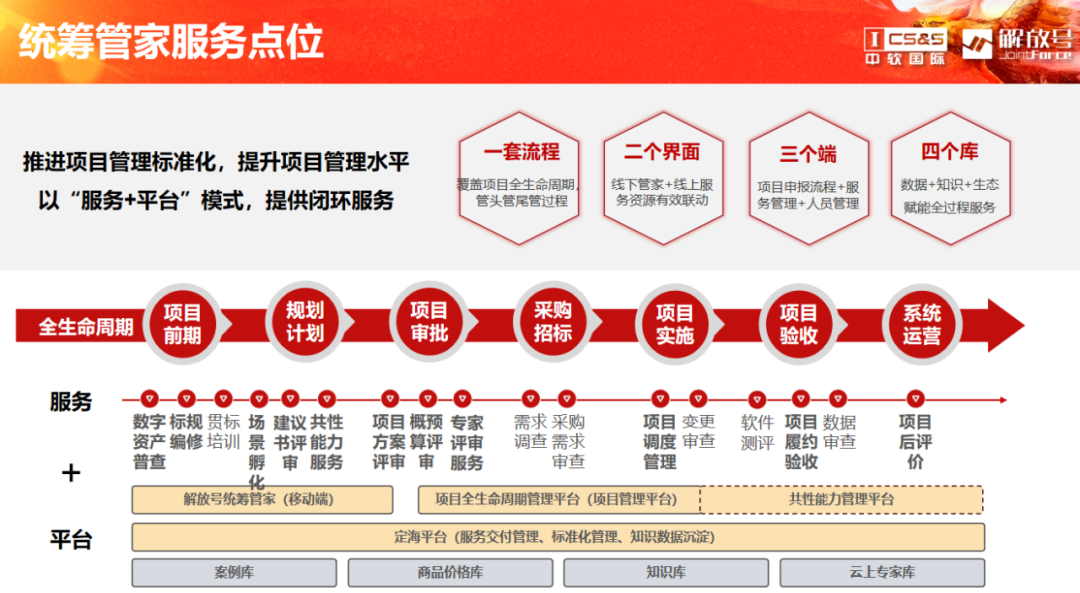 100準免費資料八百圖庫,探索知識寶庫，結構化評估推進下的免費資料庫與圖庫之旅,實地數(shù)據(jù)驗證實施_第一版93.13.62