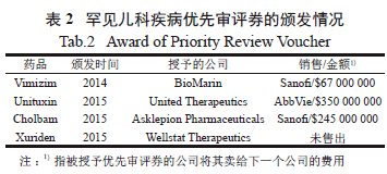 六肖六碼免費(fèi)公開資料,六肖六碼免費(fèi)公開資料與實(shí)踐性策略實(shí)施——探索一個非賭博、非行業(yè)的領(lǐng)域,深度分析解析說明_專屬款59.57.87