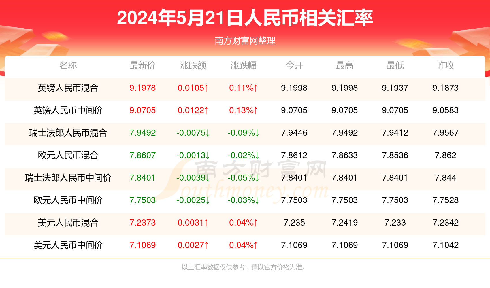 2024年澳門最準(zhǔn)資料免費(fèi)網(wǎng)站2,探索未來(lái)，澳門數(shù)據(jù)支持方案解析與進(jìn)階預(yù)測(cè)——以進(jìn)階款24.65.82為視角,數(shù)據(jù)驅(qū)動(dòng)決策執(zhí)行_石版38.89.12