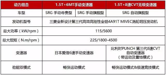 新奧門開獎結(jié)果2025,新奧門開獎結(jié)果2025與高速響應執(zhí)行計劃——創(chuàng)新與發(fā)展的雙翼,正版資料查詢_老版48.47.46