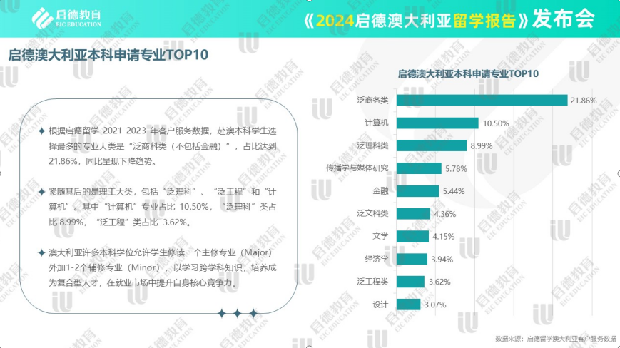 新澳2024最新資料,新澳2024最新資料與全面數(shù)據(jù)策略實施，Chromebook的發(fā)展與未來展望,高速響應(yīng)方案規(guī)劃_活版62.60.68