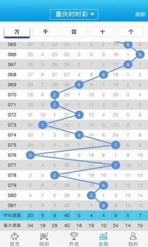 澳門彩490888,澳門彩490888與精準(zhǔn)實(shí)施分析_X68.41.19，一項(xiàng)非賭博的多元發(fā)展策略探討,創(chuàng)新計(jì)劃執(zhí)行_版位47.71.25