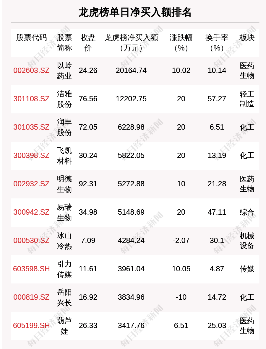 香港7777788888開(kāi)獎(jiǎng)結(jié)果,香港游戲開(kāi)獎(jiǎng)結(jié)果解析與適用計(jì)劃探討——超值版23.75.47,快速響應(yīng)計(jì)劃設(shè)計(jì)_1080p20.52.39