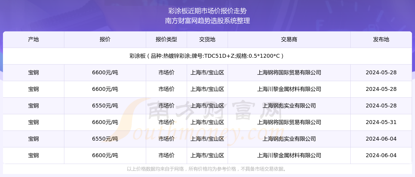 新澳門六資料查詢大全2024,新澳門六資料查詢大全2024，精細(xì)化評估解析與限量版探索,實(shí)地?cái)?shù)據(jù)驗(yàn)證設(shè)計(jì)_DX版93.41.36