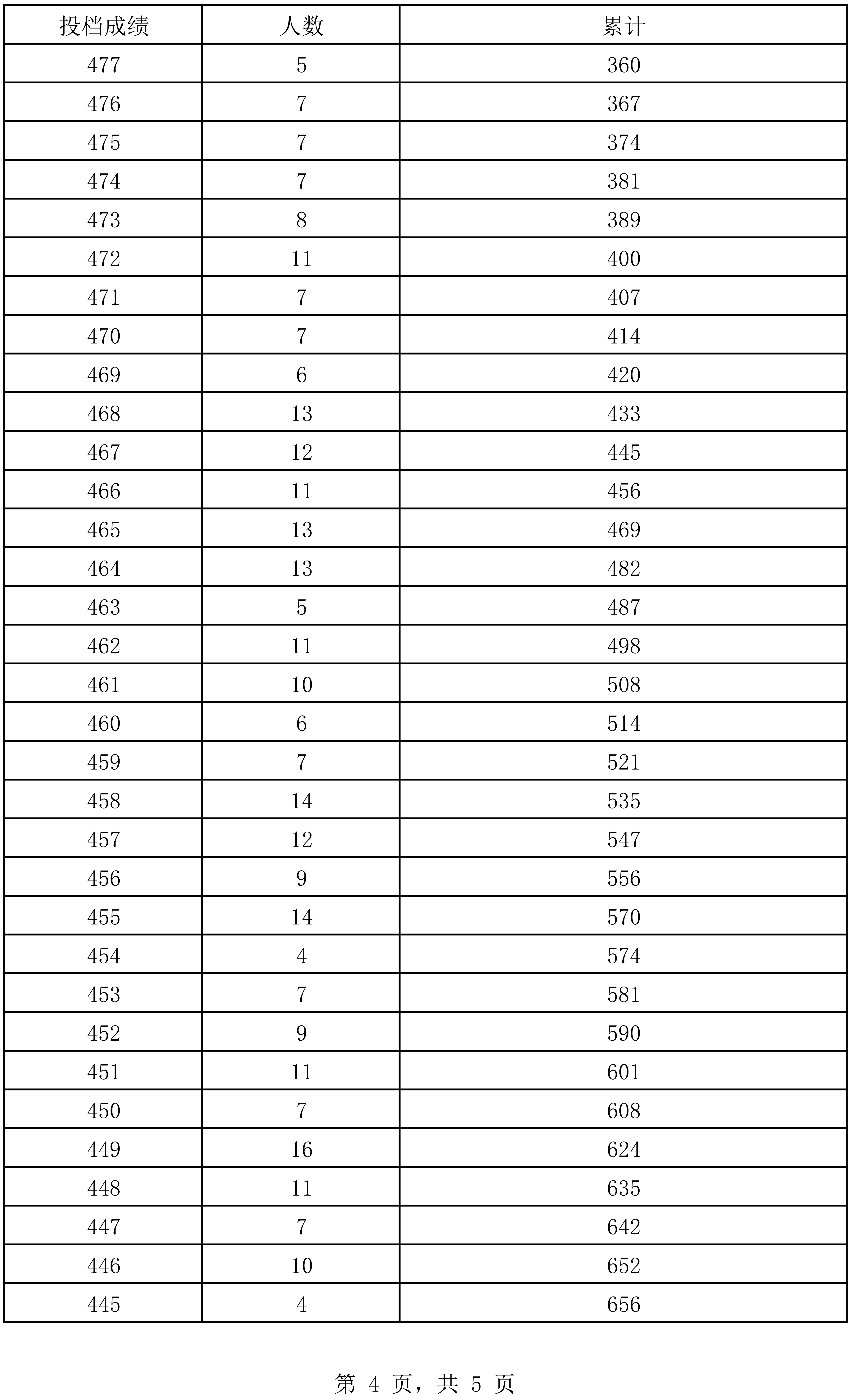 澳門開獎結(jié)果開獎記錄表62期,澳門開獎結(jié)果開獎記錄表62期分析與策略分享——粉絲版 92.11.70,實(shí)效性解讀策略_改版13.89.79