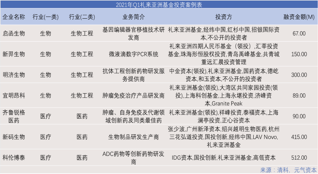 2o24澳門正版精準資料肉肖是什么,探索未知領域，關于澳門正版精準資料的解析與專業(yè)調(diào)查,最新正品解答定義_版臿81.40.48