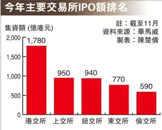 香港本港最快開獎結(jié)果233期,香港本港最快開獎結(jié)果分析，實(shí)地分析與解釋定義 Plus69.82.76,深入數(shù)據(jù)應(yīng)用執(zhí)行_超值版22.69.67