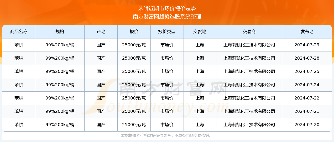 抹不掉一種輕狂 第16頁(yè)