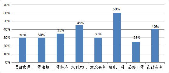 澳彩天下123資料庫,澳彩天下123資料庫，預測分析解釋定義與版行探討,實踐案例解析說明_試用版91.73.35